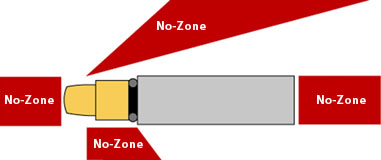 truck no-zone